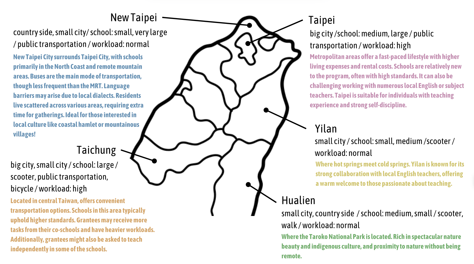Northern Taiwan Map.png