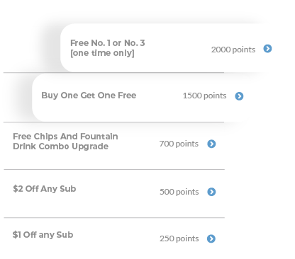 Example of different rewards offered.